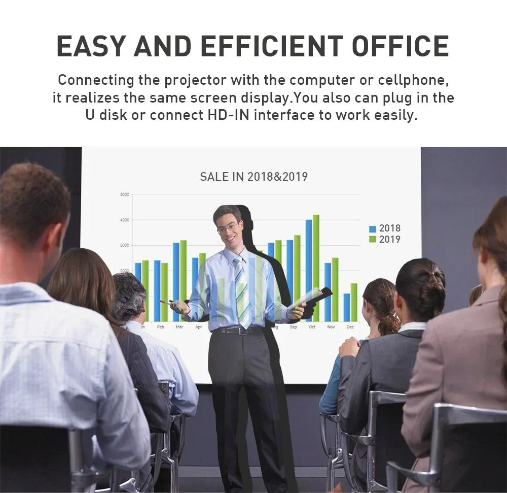 2026 3D 4K Wireless…