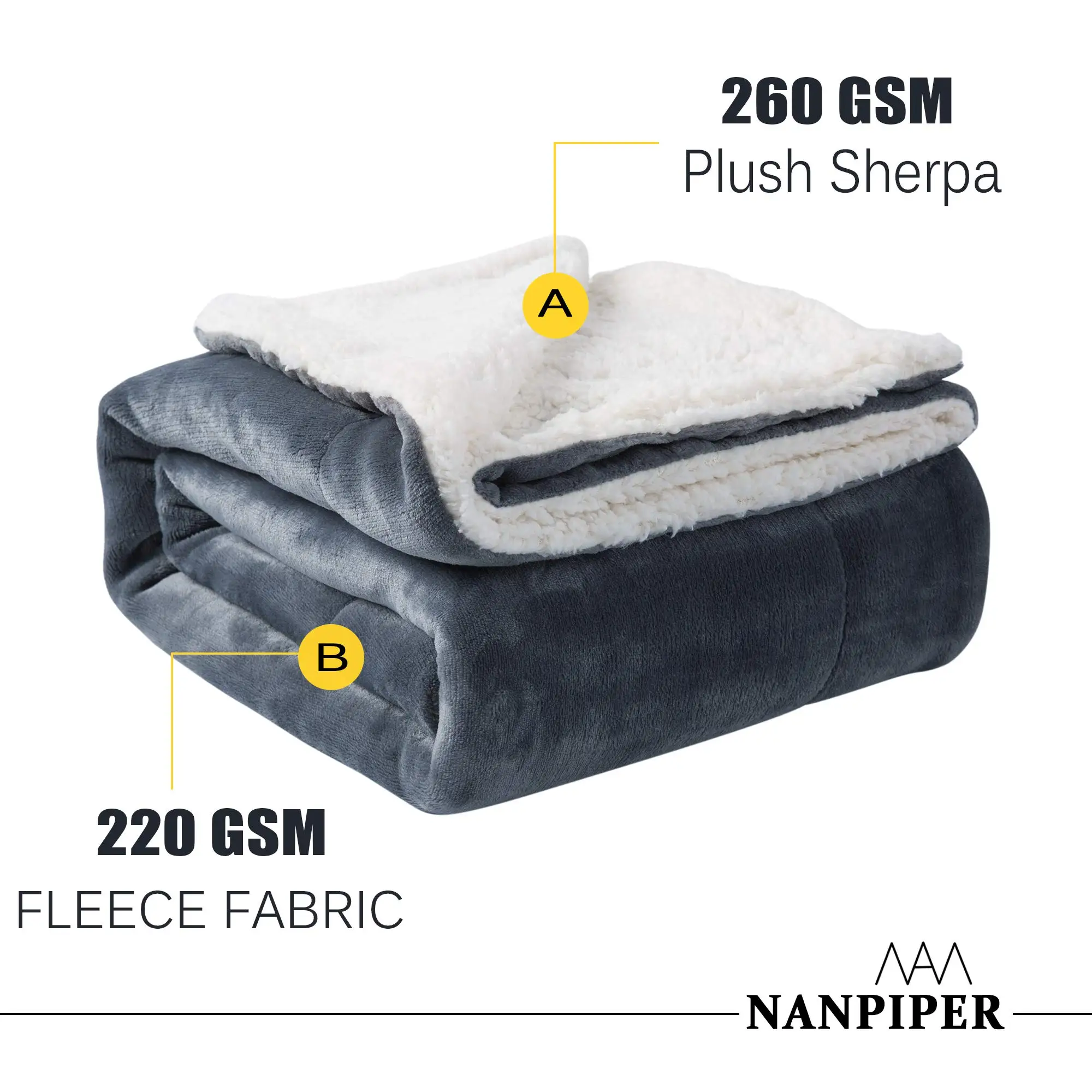 Grey Sherpa Throw Blanket, Fluffy Plush Fleece Couch Blanket, Super Soft Fuzzy Blanket, Comfy Warm Throws, Comfort Caring Gift,