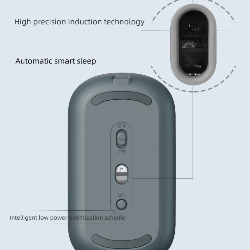 2.4G ماوس لاسلكي صامت 1600 ديسيبل متوحد الخواص قابل للتعديل الفئران مريح 4 مفاتيح الألعاب غطاء مغناطيسي الماوس أو ألعاب الكمبيوتر سطح المكتب #6