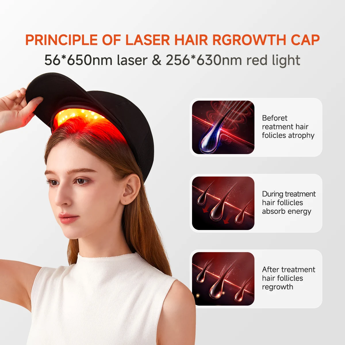 

Red Laser Hair Growth Cap with 312 Diodes, Home Portable Hair Care Helmet Hat
