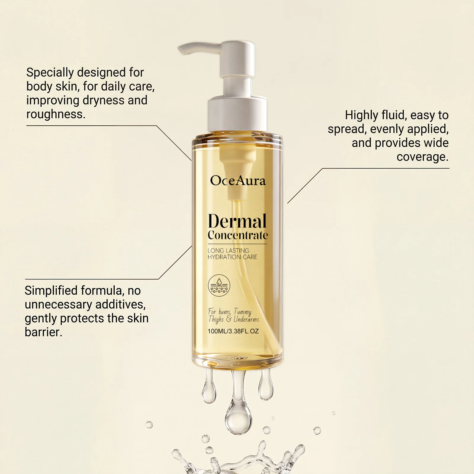 OCEAURA Hydrating Revitalizing Body Serum Firming Brightening Dryness Soothing Repairing Enhance Skin Elasticity Glow Body Serum