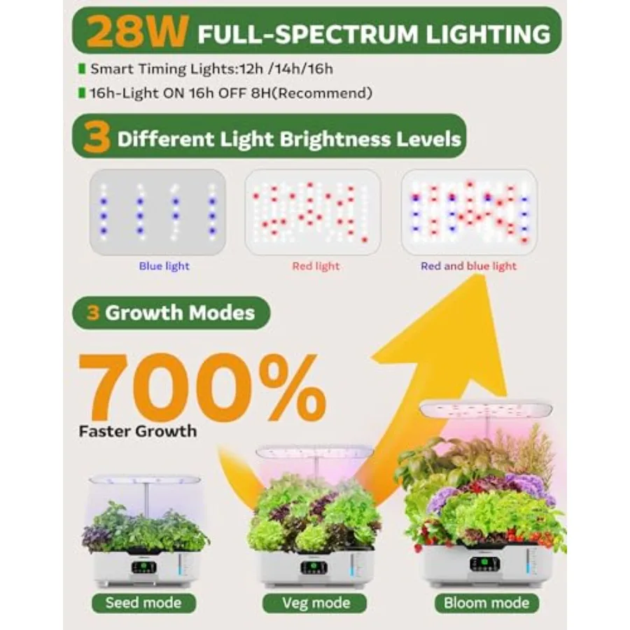 Indoor smart herb garden planter for hydroponic growing, white ABS plastic, with LCD touch panel, 15-pod capacity, 6L tank, ide