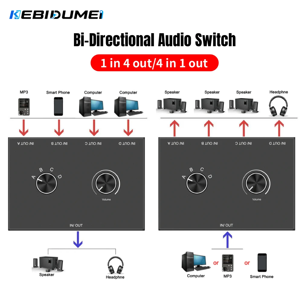 KEBIDUMEI 4-Wege/2-Wege Bidirektionaler Audio-Schalter 3,5mm Stereo-Audio-Umschaltbox 2 Eingänge 1 Ausgang 4 Eingänge 1 Ausgang mit Stummschalttaste