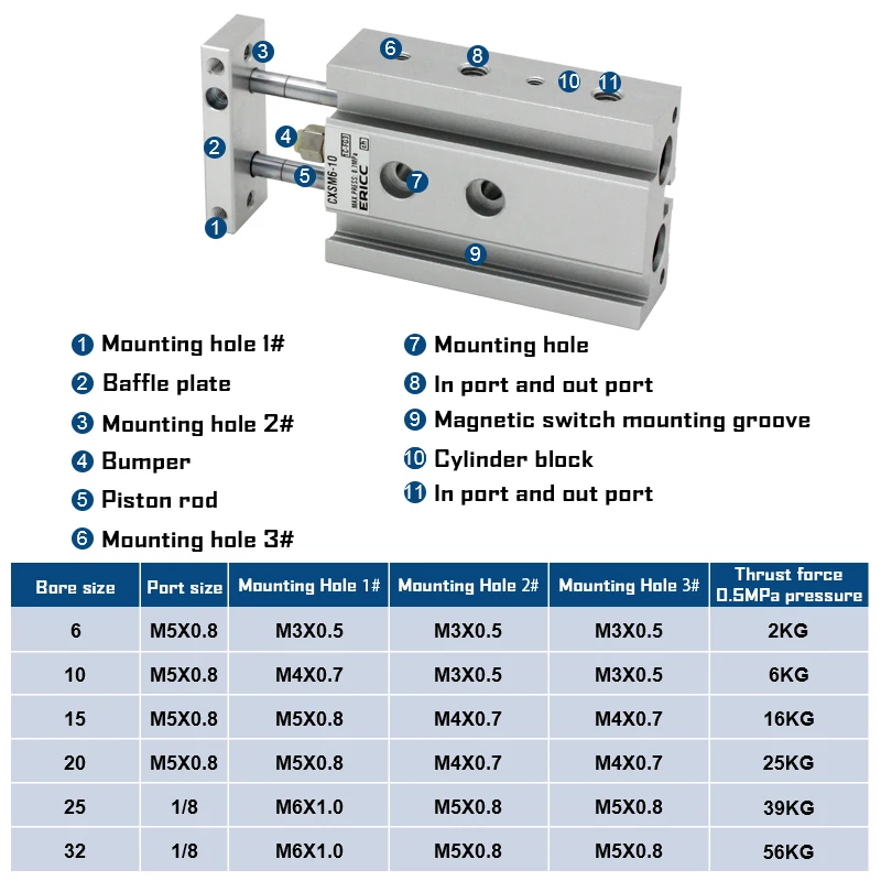 CXSM25 Series Dual Rod Cylinder Slide bearing air pneumatic cylinder Built-in magnet CXSM25-10 CXSM25-50 CXSM25-40 CXSM25-100