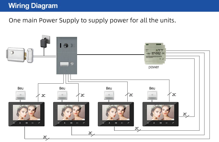 Apartment multi-apartment 2-way stereo doorbell wired stereo door telephone testiros intercom system