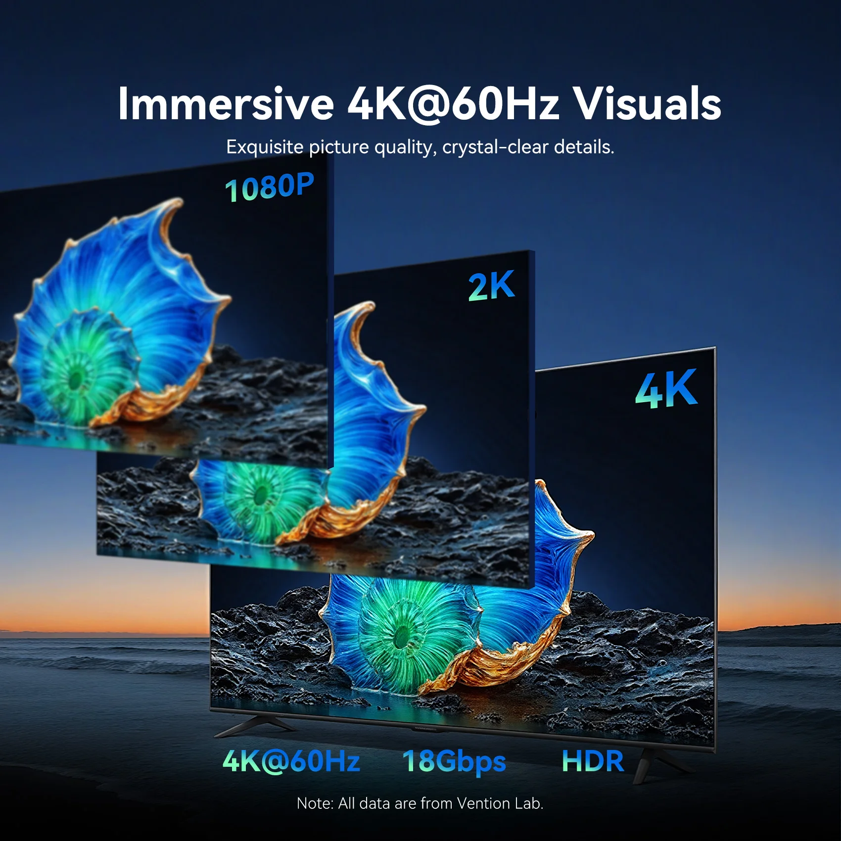 فينشن 90 °   كابل HDMI 2.0 بزاوية 4K60 هرتز سلك فائق الدقة عالي السرعة لشاشة تلفزيون Xiaomi والكمبيوتر المحمول PS5 Xbox PC HDR كابل فيديو HDMI