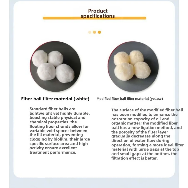 Fiber ball filter material, degreasing sewage treatment and culture household filter
