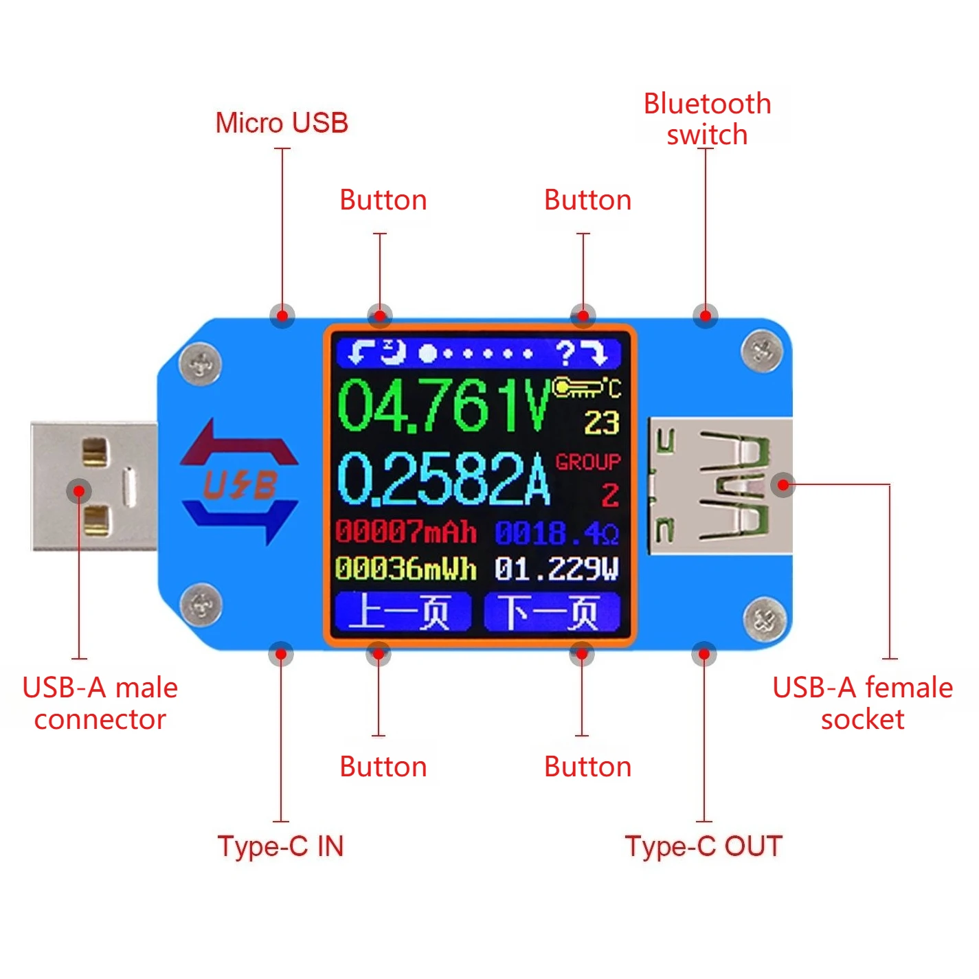 UM25C Android APP USB color screen charging tester voltage and current resistance Type-C test table