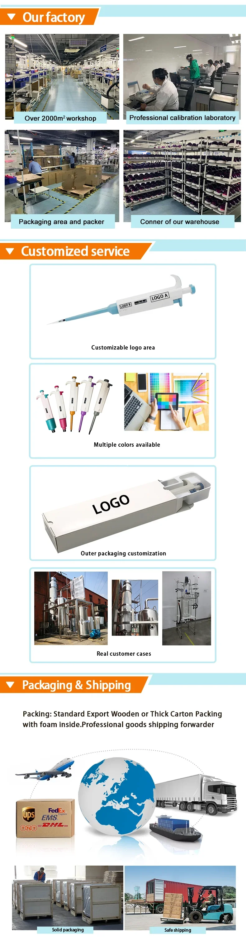 Appareil de Test d'humidité de Trace d'huile d'analyseur Karl Fischer de titrage coulométrique portatif automatique