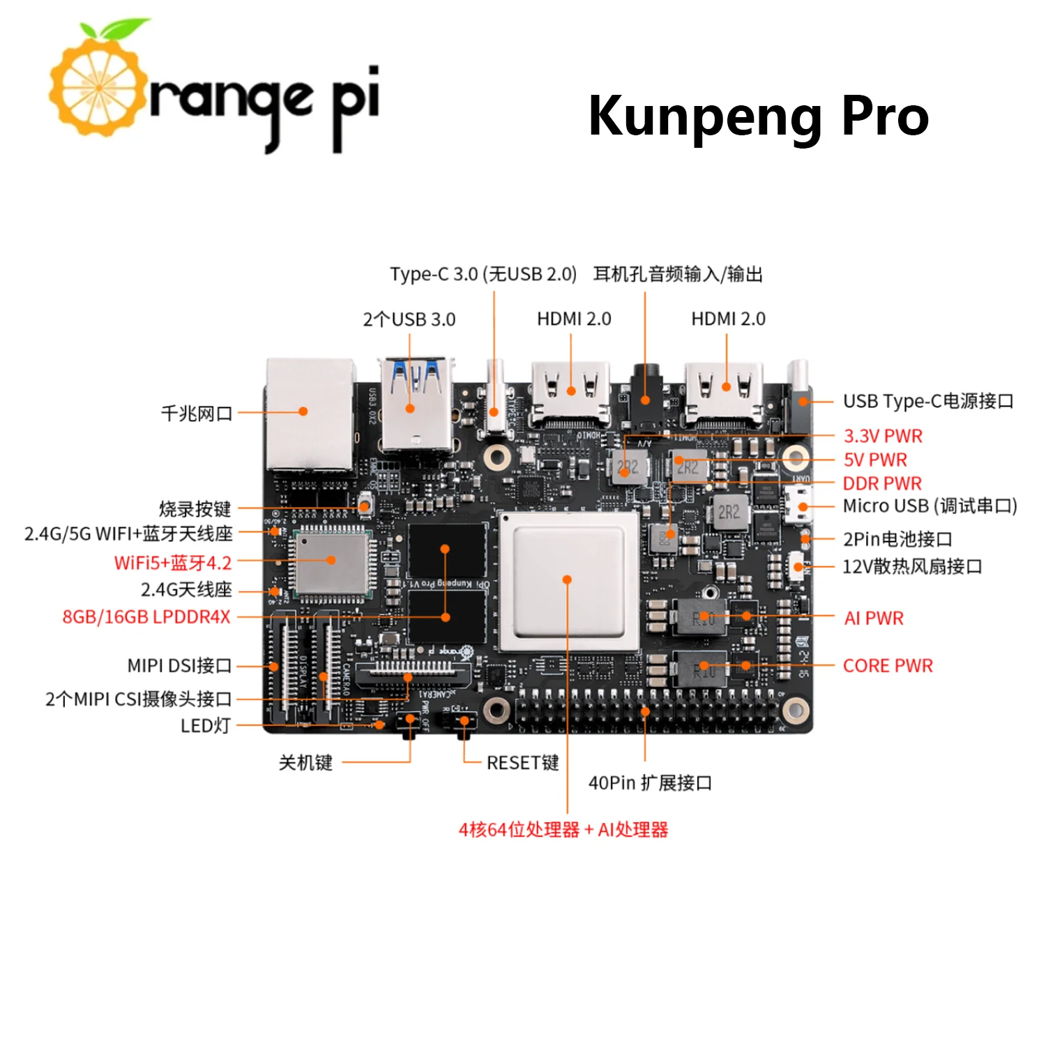 Imagem -02 - Placa de Desenvolvimento Orangepi Kunpeng Pro ai 8tops 8gb 16gb