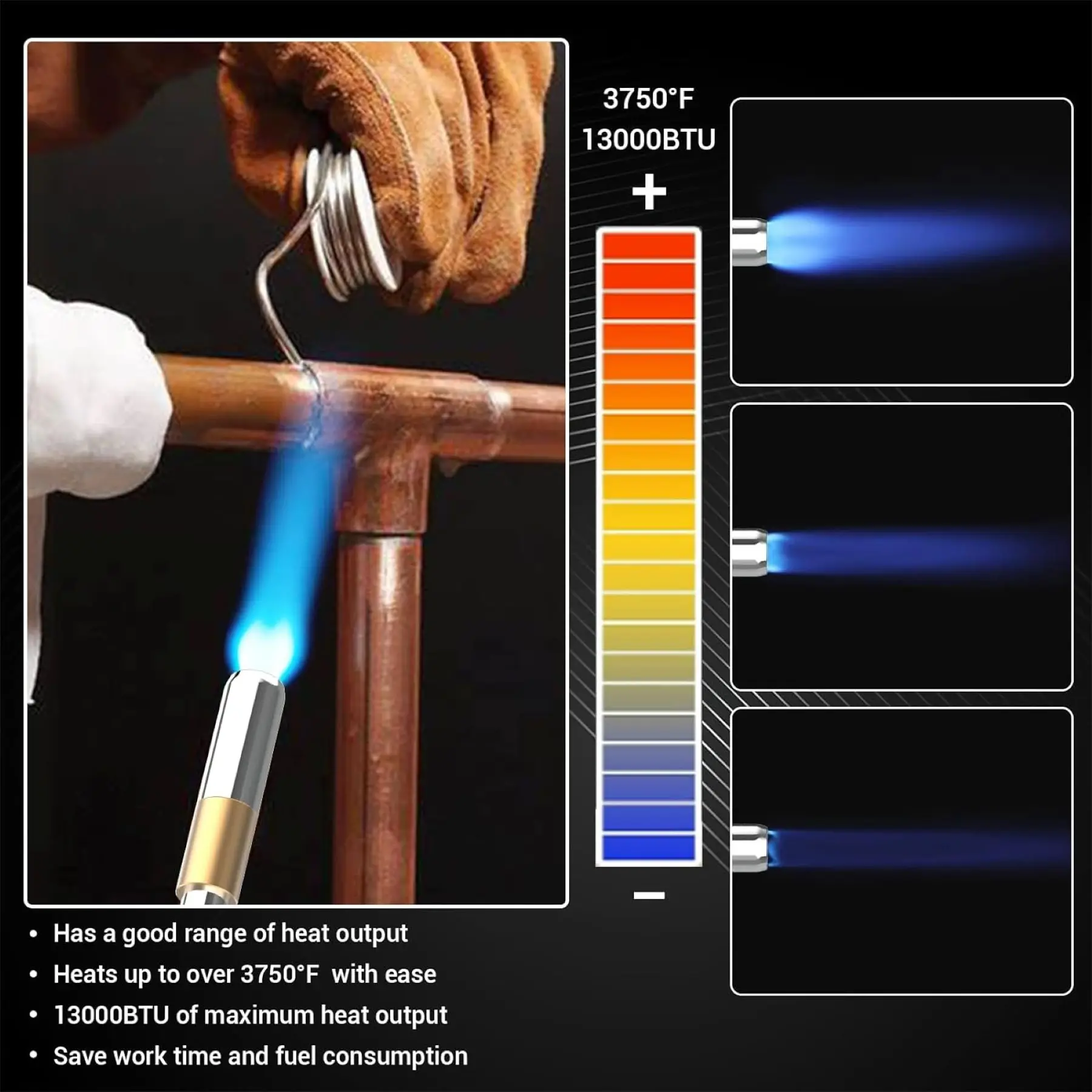 High Intensity MAPP Gas Torch, Adjustable13000BTU Welding Tool. Welding Equipment for Brazing, Welding, Soldering, Searing Steak