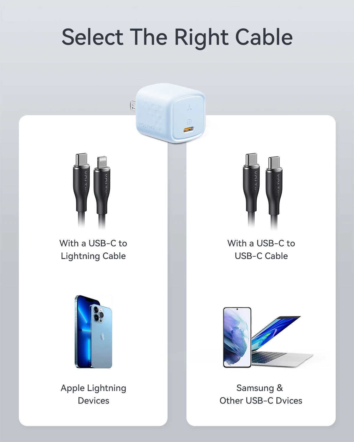 VOLTME 30W GaN Charger USB Type C Fast Charger PD 3.0 Mini Portable Adapter For iPhone 15 14 13 12 Pro Xiaomi Huawei Samsung