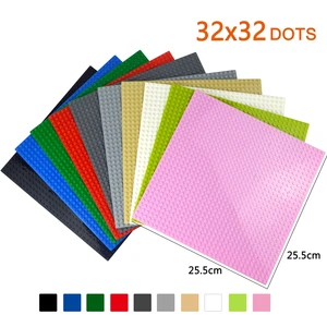 Bir ortak kuruldaki en iyi 10 satış-no. 8