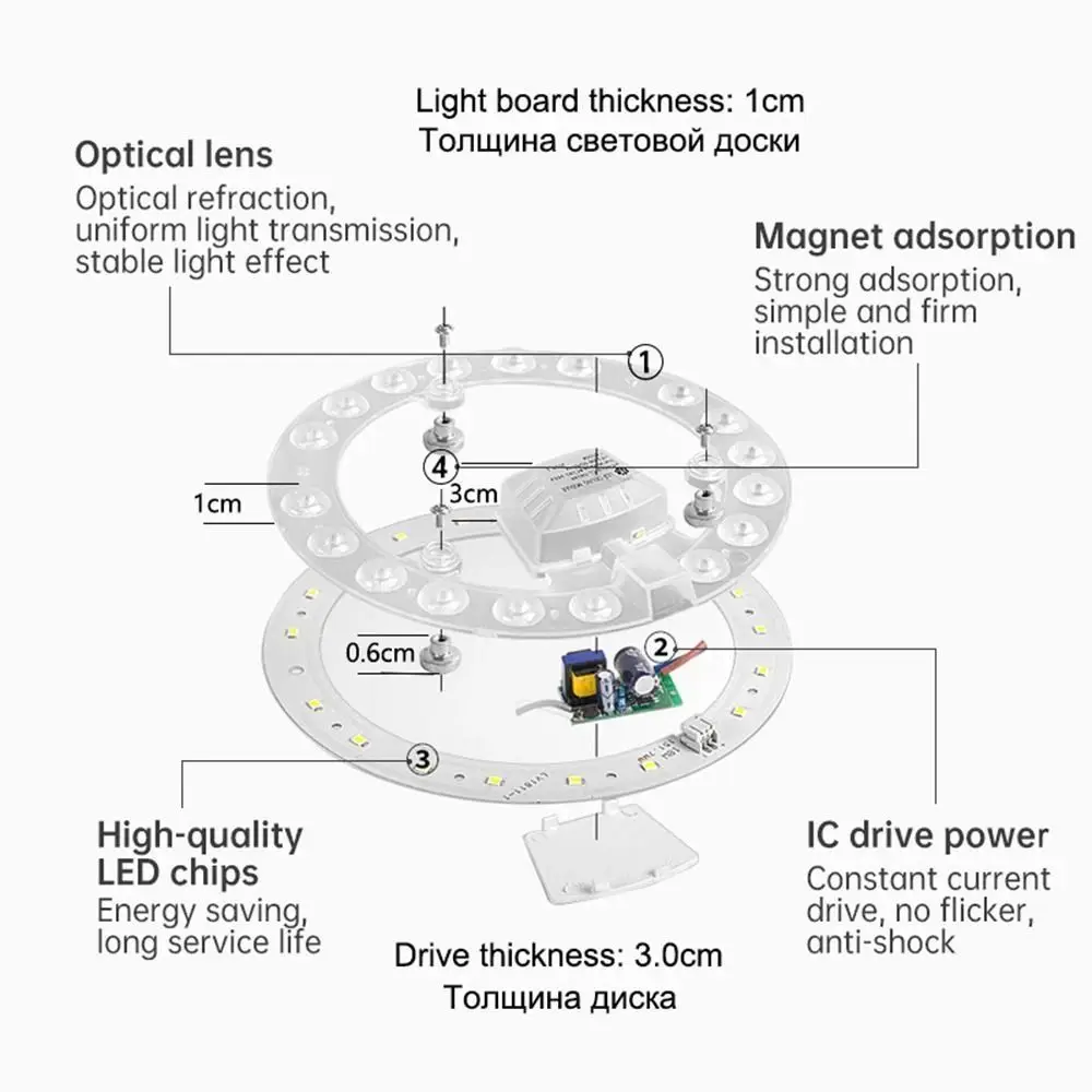 12W 18W 24W 36W 48W 72W Ceiling Lights Round Led Module Convenient Led Panel Light Durable Dimmable Circle Lamp Office