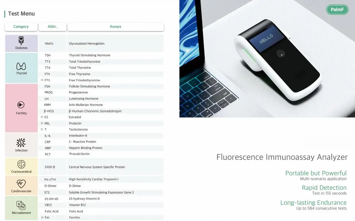 Penganalisa poct penganalisis menangani fluoresensi HbA1c T3 T4 TSH alat tes cepat uji mandiri