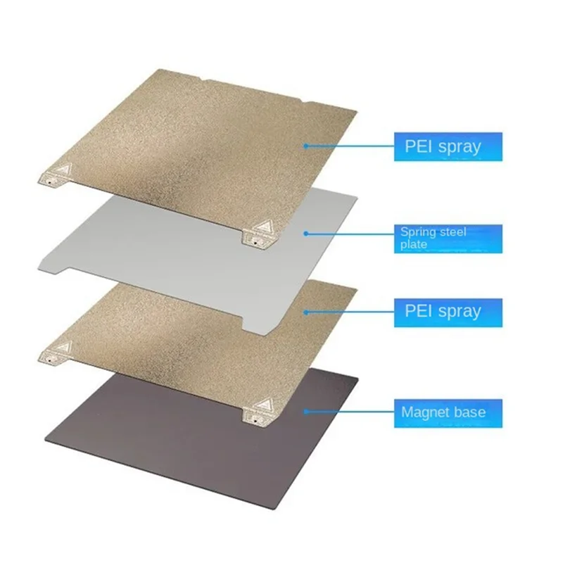 For Ender-3 /End-5 … - image