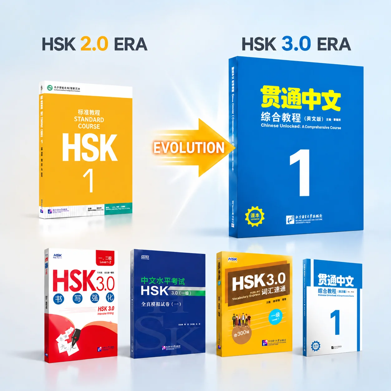 Chinese Unlocked New HSK Course 3.0 Level 1 Complete Exam Preparation Set By Liping Jiang
