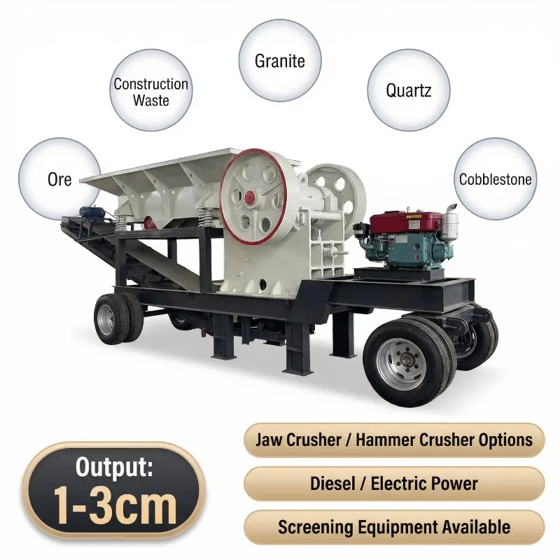 Customized Wheeled Mobile Crusher 80-300 TPH | Tire-Type Portable Stone Crusher For Quarry Mining Construction | CE Certified Fa