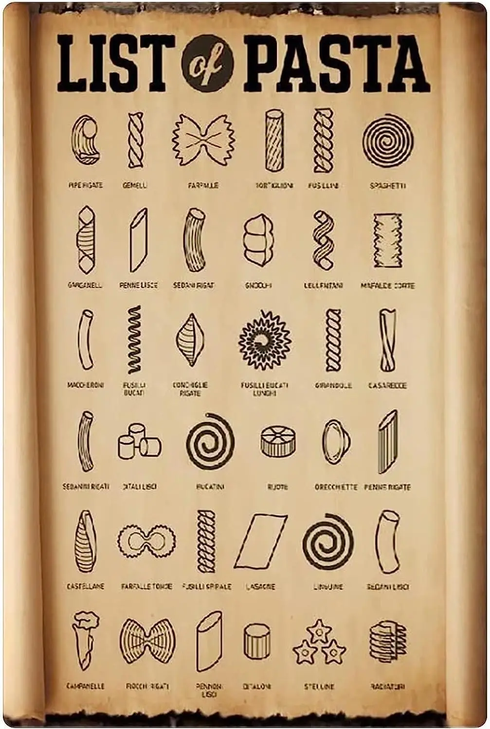 List Of Pasta Metal Tin Signs Pasta Literacy Retro Poster Chef Reference Guide Art Plaques Cooking Lovers Home Kitchen Rest sign