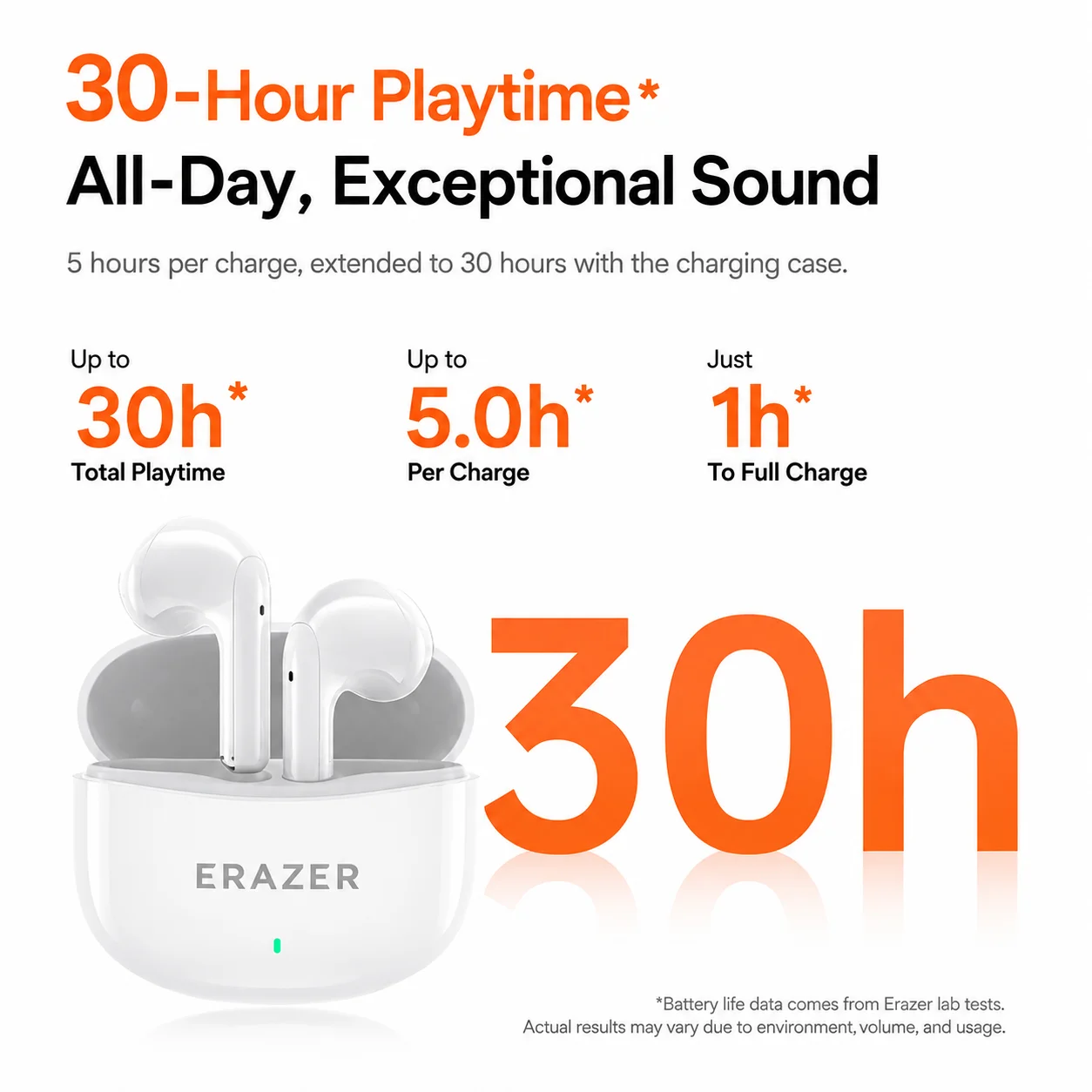 Lenovo ERAZER TWS Bluetooth 5.4 Earphones XT68 Half In-Ear HiFi Stereo Music HD Call Sport Headphones 24H For iPhone Android