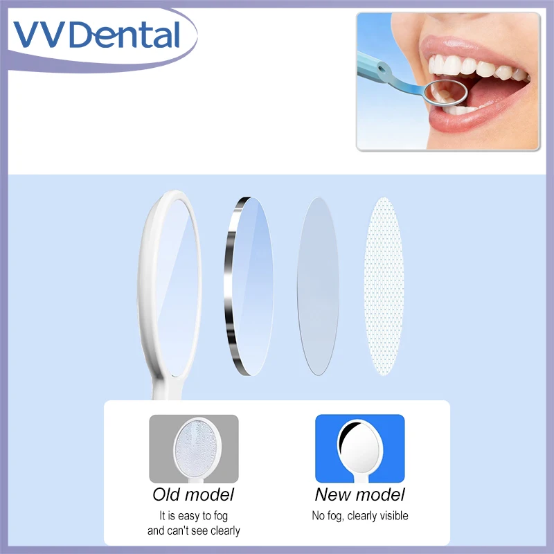 

2PCS Dental Oral Mirror Anti-slip Handle With LED Light for Teeth intraoral Check Oral Hygiene Care Tool