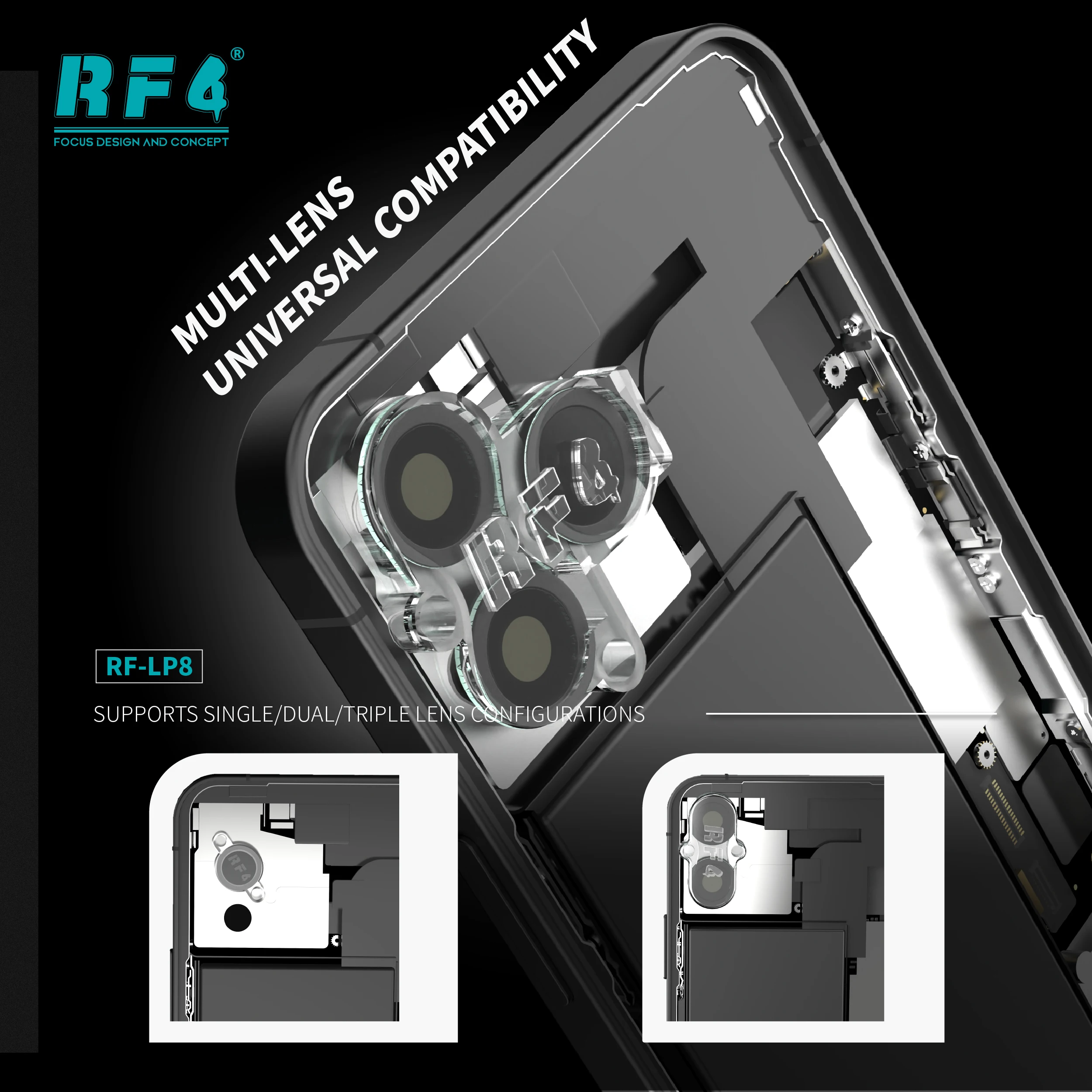 RF4 RF‑LP8 Magnetic Camera Lens Protector Set Dustproof Anti‑Fingerprint For iPhone X‑17 Pro Max Front And Rear Cameras Protect