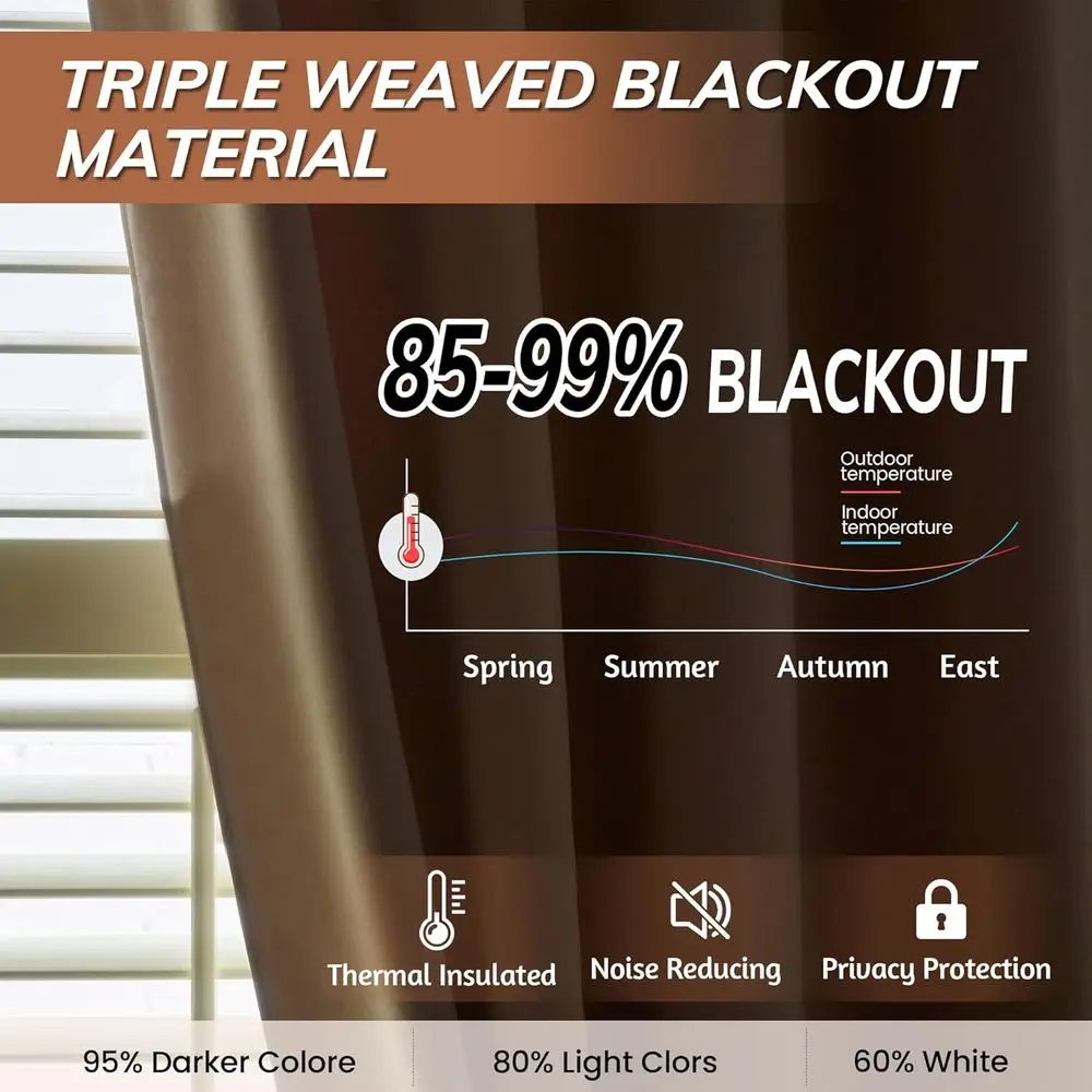 Gorden Kedap Suara Navy Blue 12 kaki Panjang, 144 Triple-Weave untuk Ruang Tamu dengan Plafon Tinggi