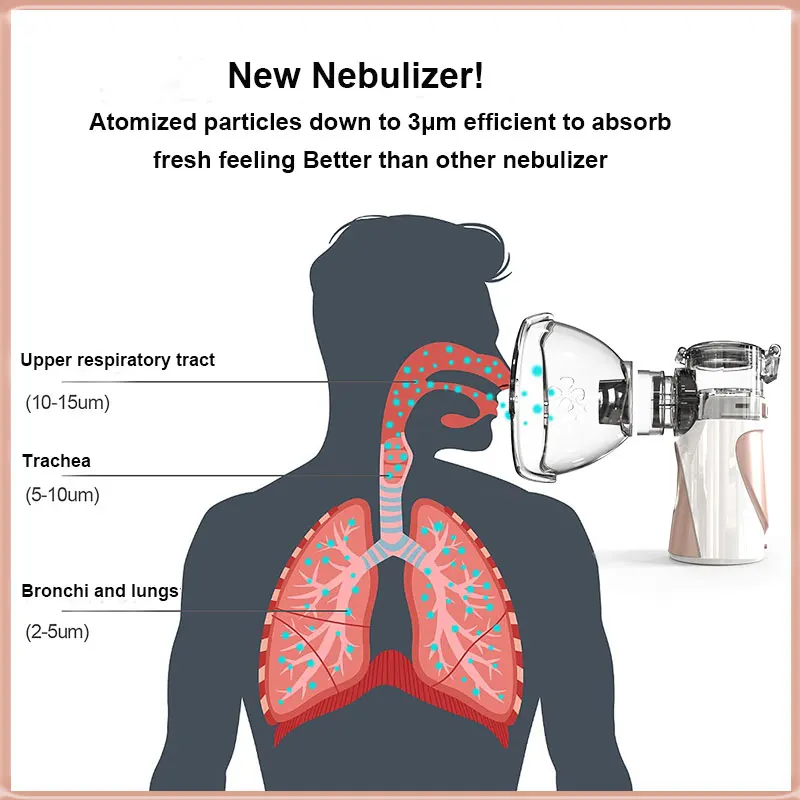 JYhealth Handheld portable Inhaler Nebulizer Mesh atomizer silent children\'s Steam nebuliser inhalator kids nebulizador portatil