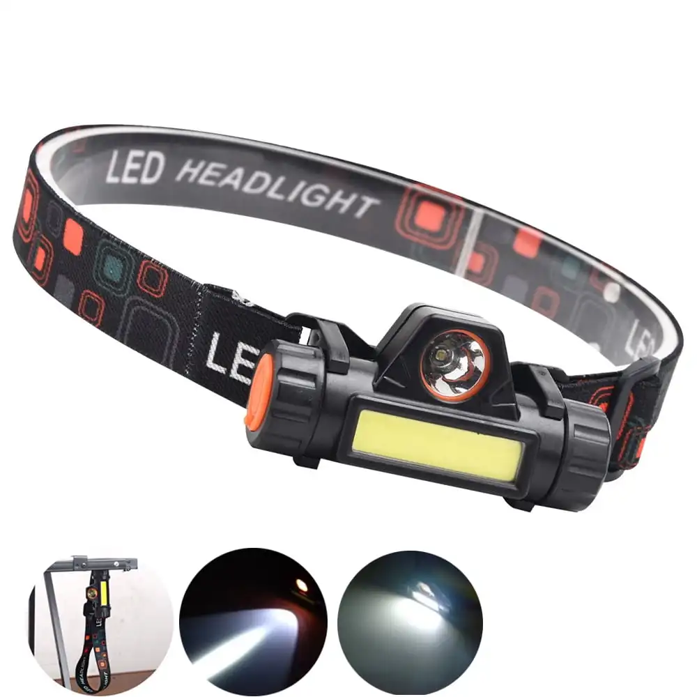 Rechargeable Dual Power Headlamp, with Twist Focus Beam, Magnetic Base, UP to 10 Hours,1200mAh