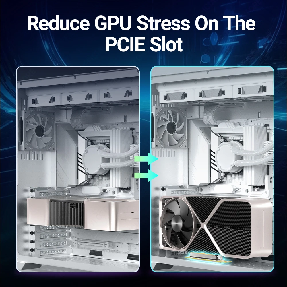 Cavo riser JEYI PCIe 4.0 90 °   Adattatore, prolunga PCIe 3.0/4.0 x16, riser GPU schermato EMI per RTX 4090/4080/4070/7900XTX.