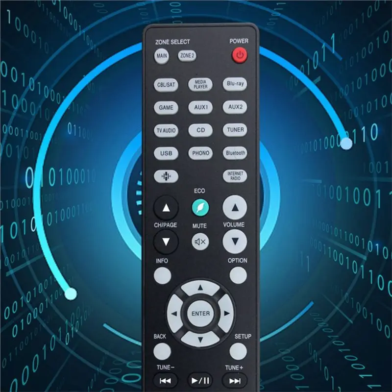 B03B-For Denon Replacement Remote Control RC-1253 For AV Receivers- Works Models AVR-X2800H/AVR-S740H/AVR-S760H