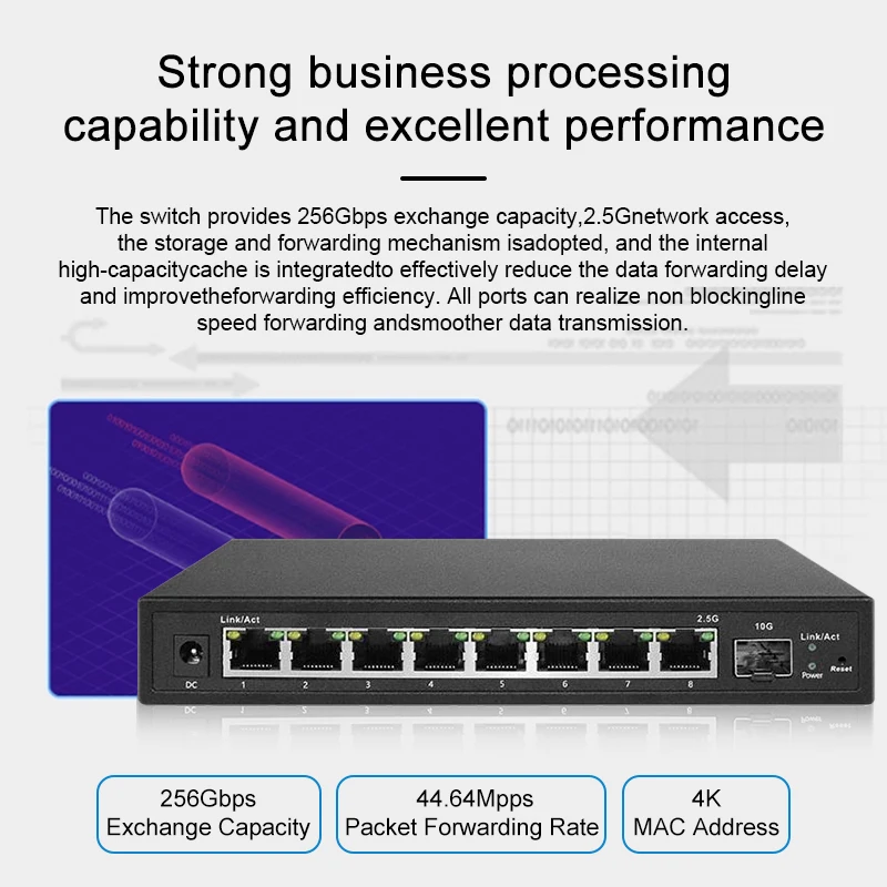 Imagem -04 - Interruptor Hecomata-poe 10gb gb Ethernet Sfp Portas Rj45 Poe 10g Uplink