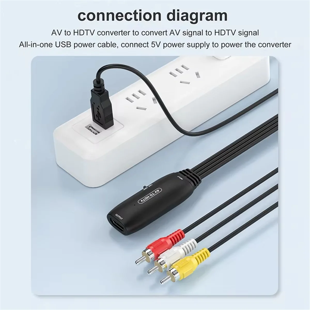 New Tech 1080P AV to -Compatible Adapter Converter Cable Video Adapter for Set Top Box Blu-Ray DVD