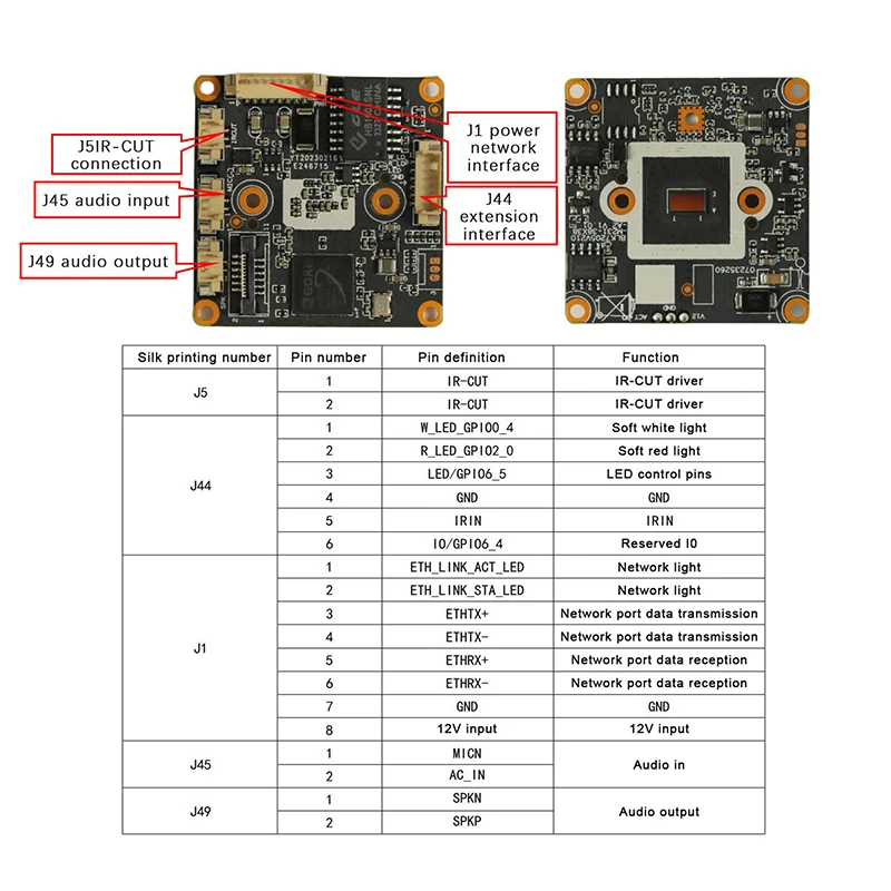 3MP XM IP при слабом освещении AI умный модуль сетевой камеры IRCut M12 объектив IVG-G3H для домашней камеры регистратор вождения аксессуары