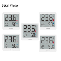 DUKA Atuman 2.5\