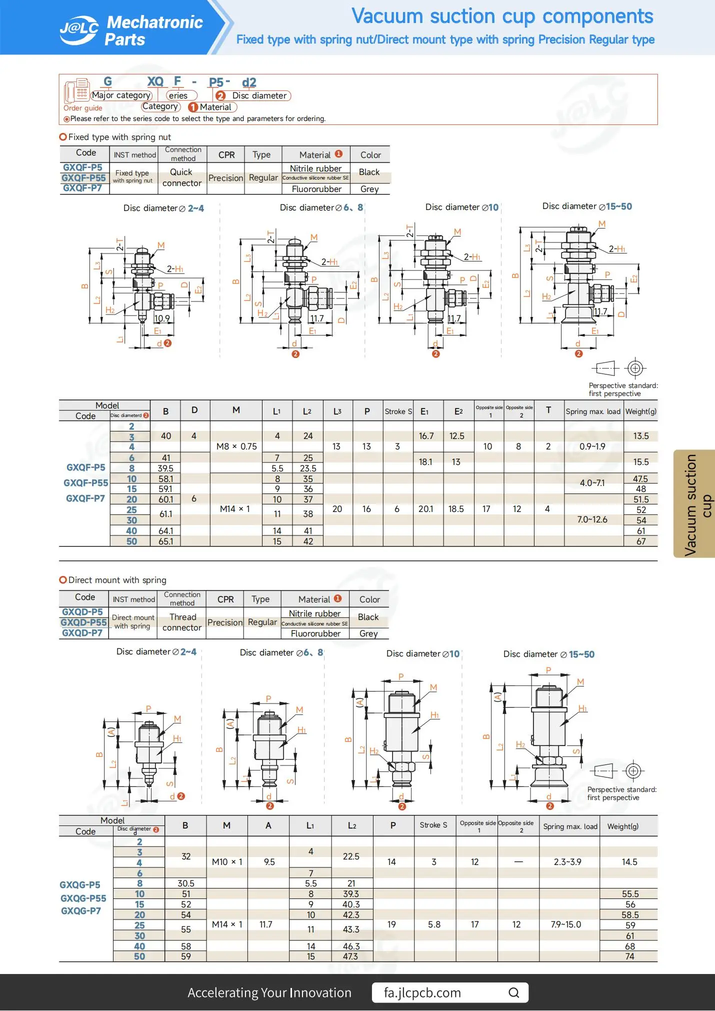 1 PCS Vacuum Suction Cup Components Conventional Precision Straight Mounting With Spring Disc Diameter 2~50mm GXQG