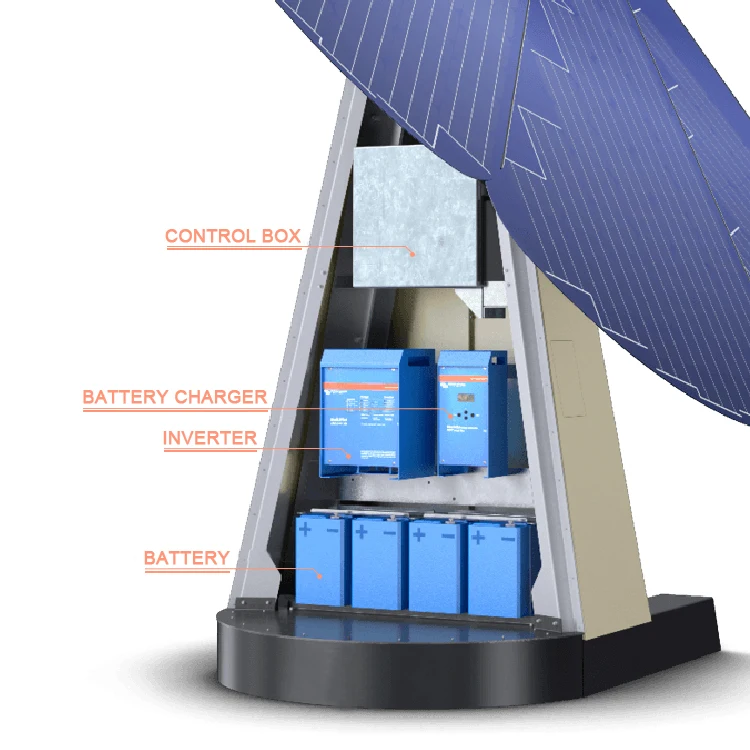 ESUN Solar Flower 2.85KW Piegatura automatica ed espansione che traccia la luce solare per l'archiviazione di energia solare stradale del parco di costruzione domestico