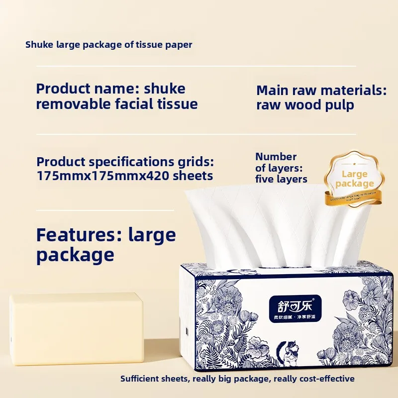 Thumbnail 2 - #5 Latest Tissue Paper Updates