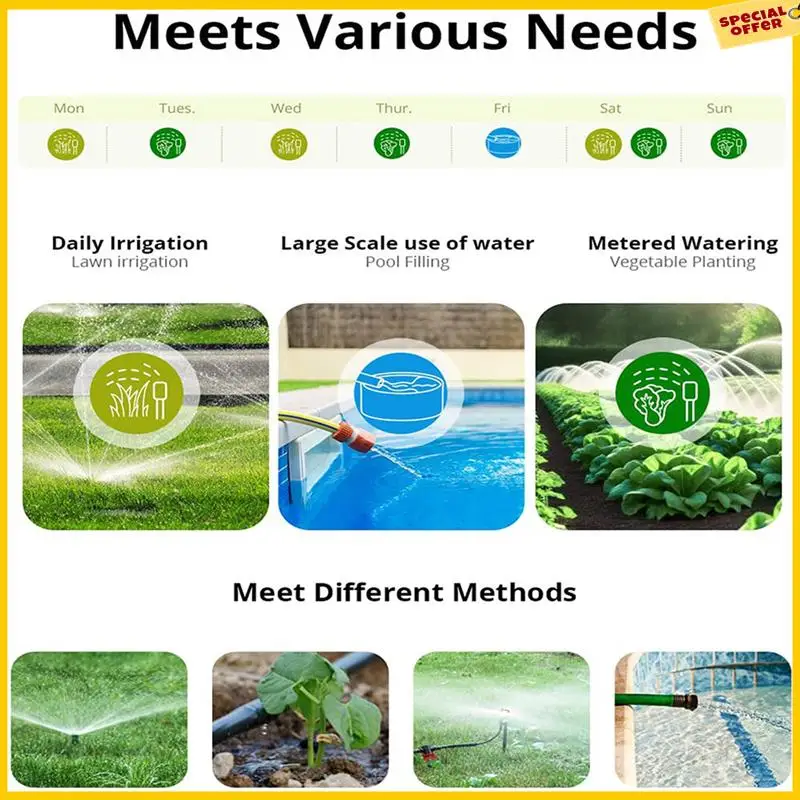 A25P 2X Zigbee Smart Water Valve Smart Timing Irrigation Switch IP55 Automatic Irrigation Easy Install Remote Control A