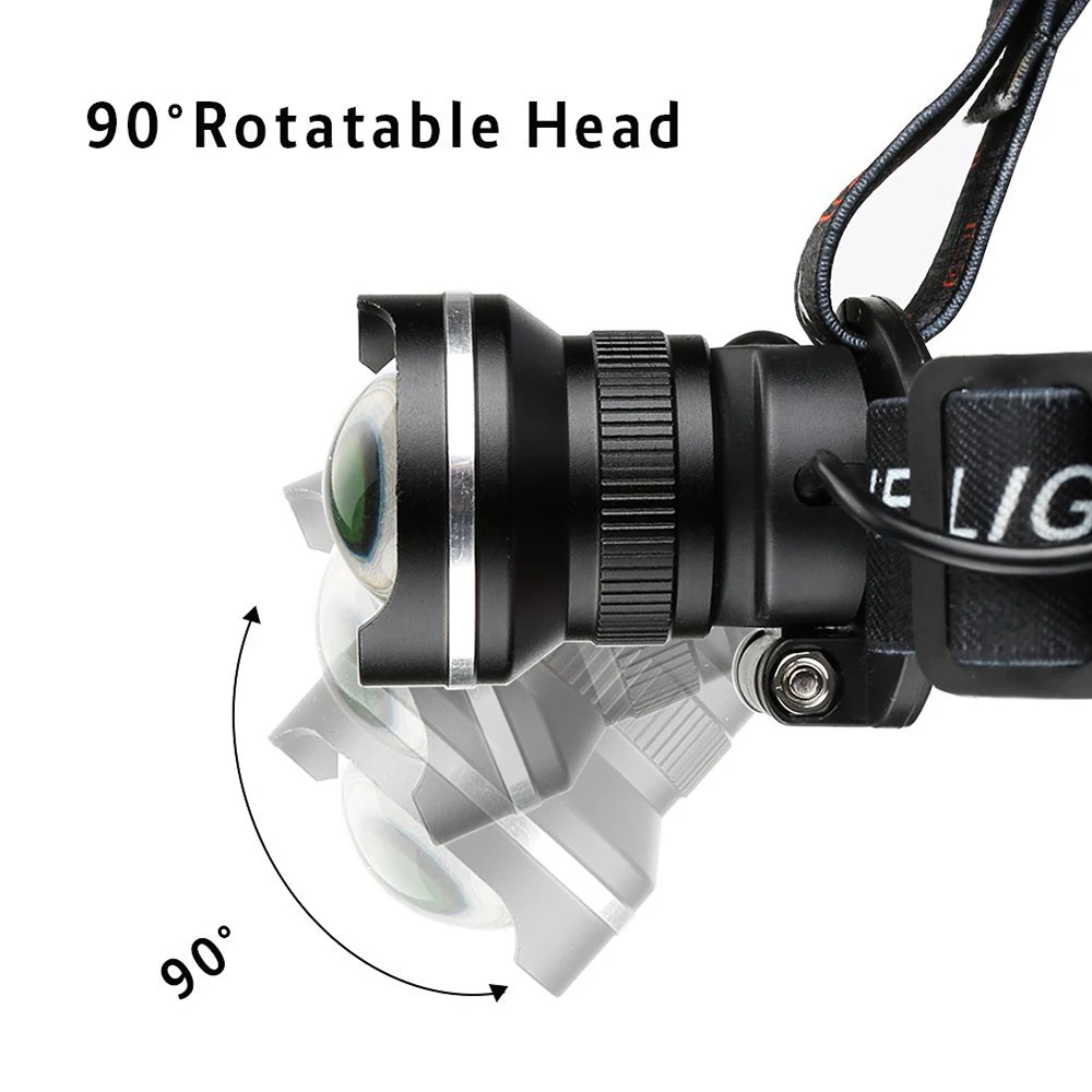 Super Bright LED Headlamp T6 LED Headlight zoomable headlamp 3 Modes Rotate Zoomable Headlamps Use 3 AA batteries