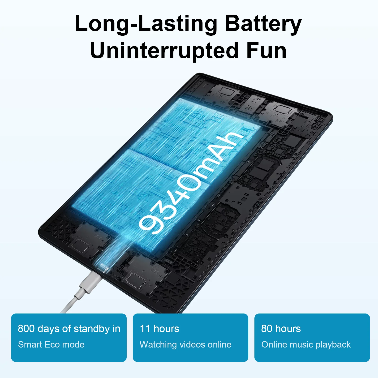 Tableta OPPO Pad SE de 4 GB + 128 GB azul, pantalla LCD con resolución de 1920 x 1200, batería de 9340 mAh/36,06 Wh (típica), carga rápida de 33 W, reconocimiento facial, Wi-Fi 5, Bluetooth 5.4, USB tipo C, ColorOS 15.0.1. 4