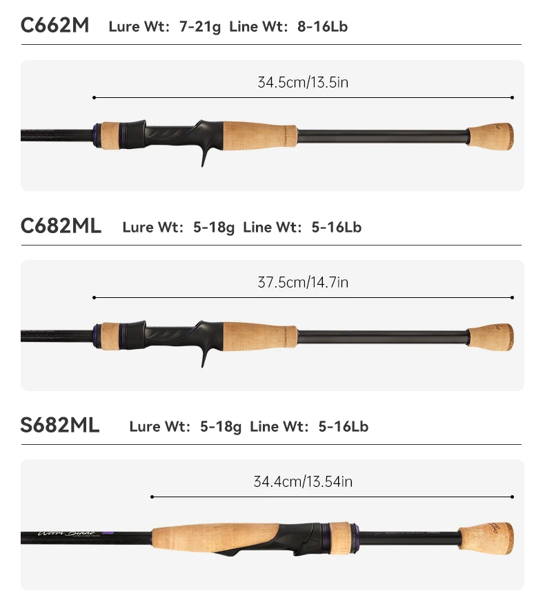 Kingdom Carbon Angelrute 61g 1,9m 1,93m 1,98m 2,03m 2,06m 2,13m Carbon-Rollenhalter Vollständig Fuji SIC Spinning Casting Angelrute – Detail 13