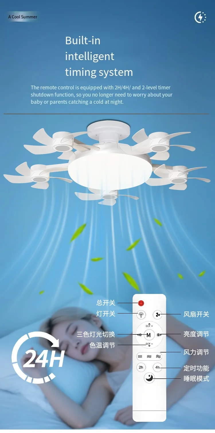 E27 LED 5 Heads Ceiling Fan Light with Remote Control Dimmer Function 80W Ceiling Light Drone Shaped Fan Light for Living Room,