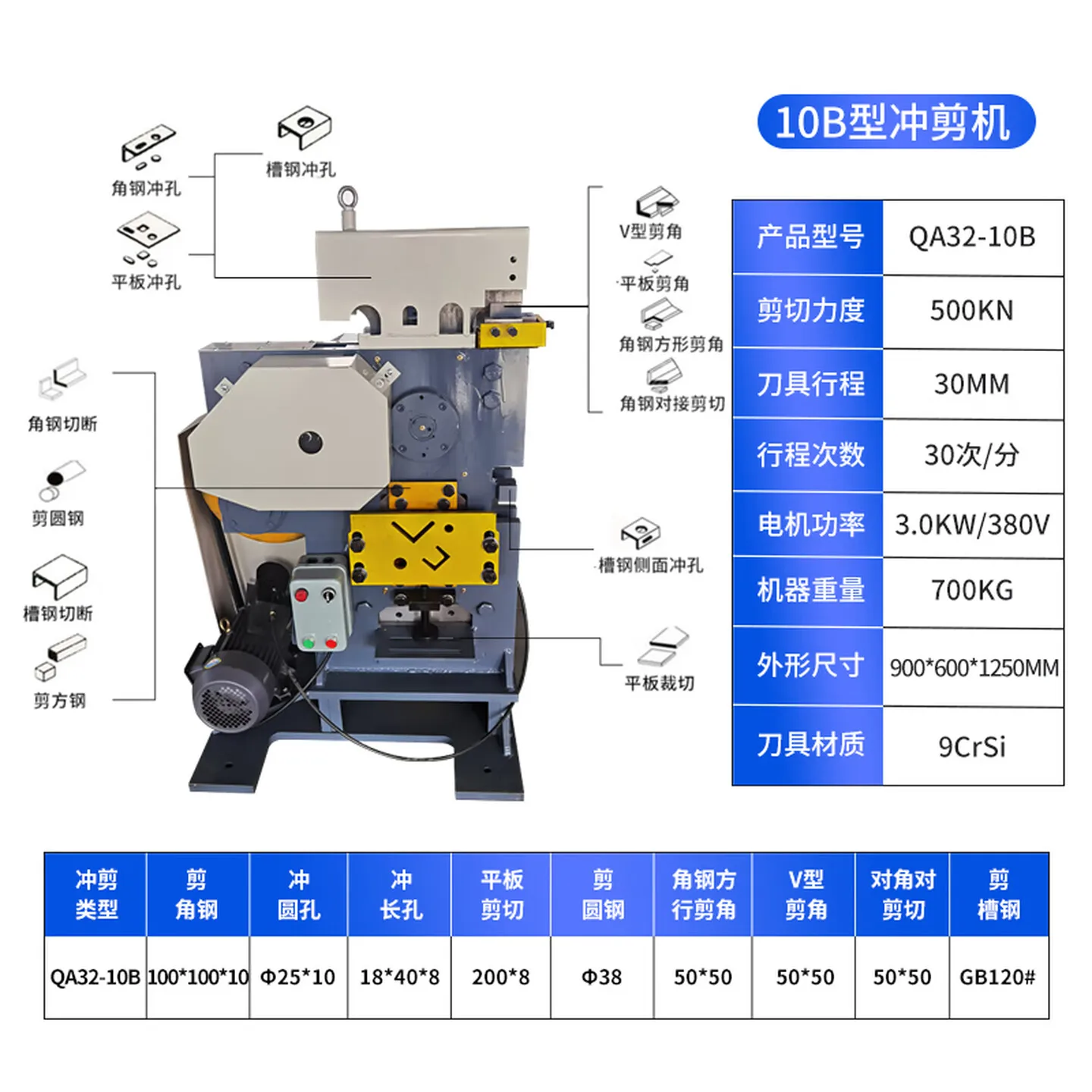 Multifunctional punching and shearing, channel steel cutting machine, angle steel cutting machine, integrated punching and