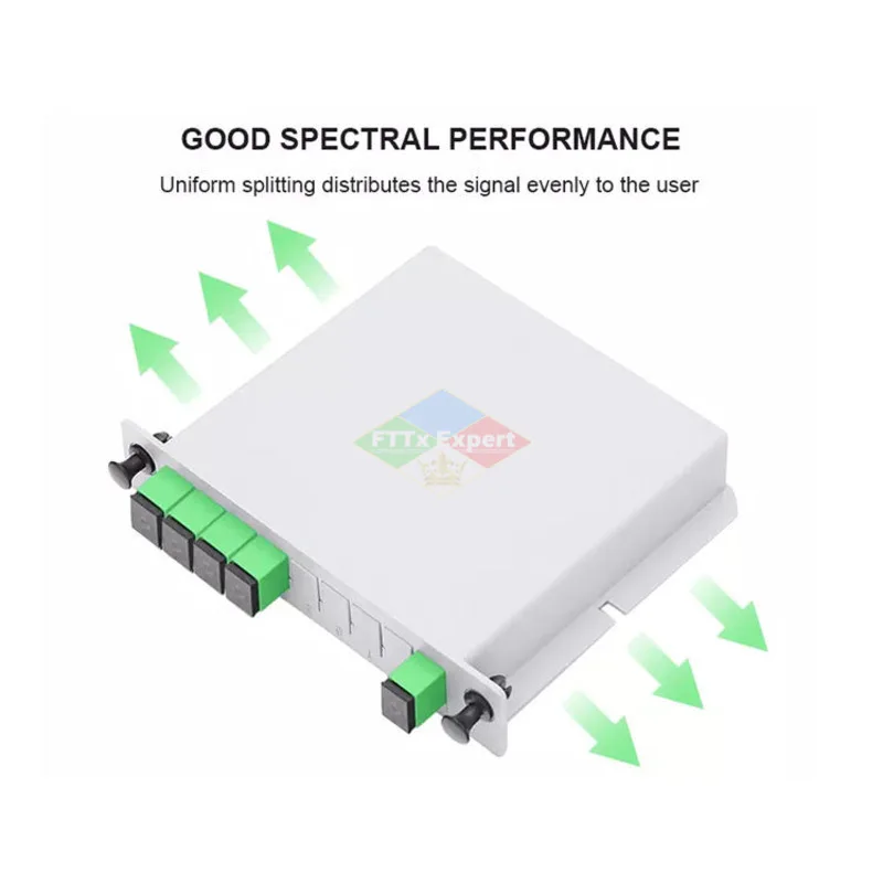Optic Fiber Splitter Box 1x2 1x4 1x8 1x16 With SC APC Connector Steel Tube Internet Fiber Optical Mini Single Mode PLC Splitter