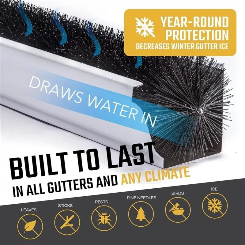 A95I-DIY Gutter Guard 2-Pack 4