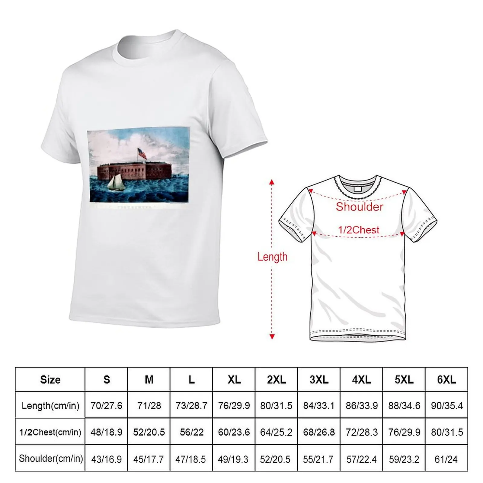 Fort Sumter - Charleston Harbor, S.C. - 1870 T-Shirt Essential Solid Color T-Shirt
