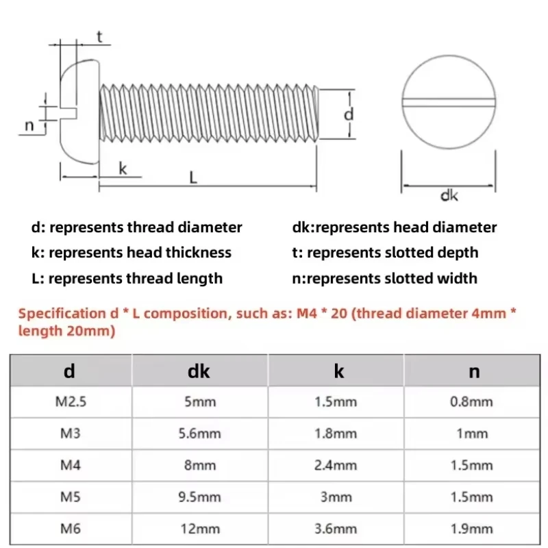 PEEK Slotted Round Head Screws M2.5 M3 M4 M5 M6 High-temperature Resistant Acid Alkali Insulated Plastic Pan Head Screw Bolt