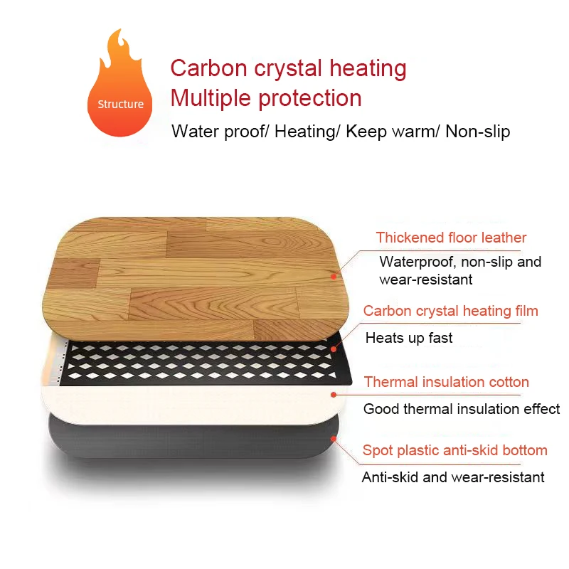 HATV 110V/220V เครื่องทำความร้อนเท้า Office Home แผ่นทำความร้อนไฟฟ้า Warm ฟุตเครื่องทำความร้อนในครัวเรือนพรมฤดูหนาวไฟฟ้าเครื่องทำความร้อน