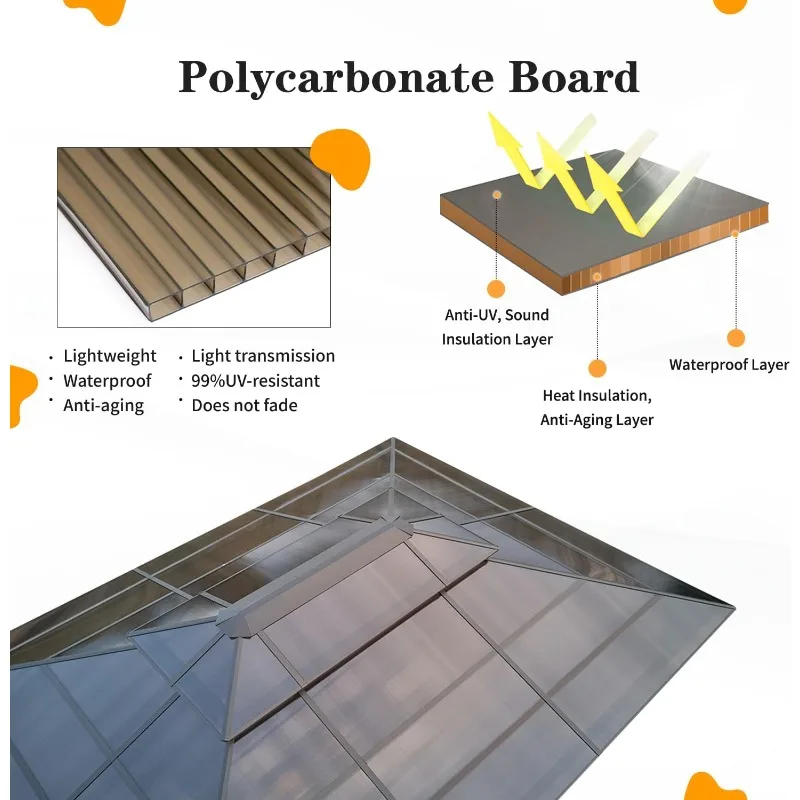 أكشاك صلبة دائمة مقاس 10 × 13 قدمًا، سقف مزدوج من البولي كربونات، مع شبكة وستائر #5